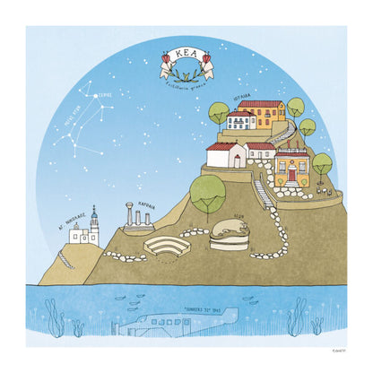 Kea Print